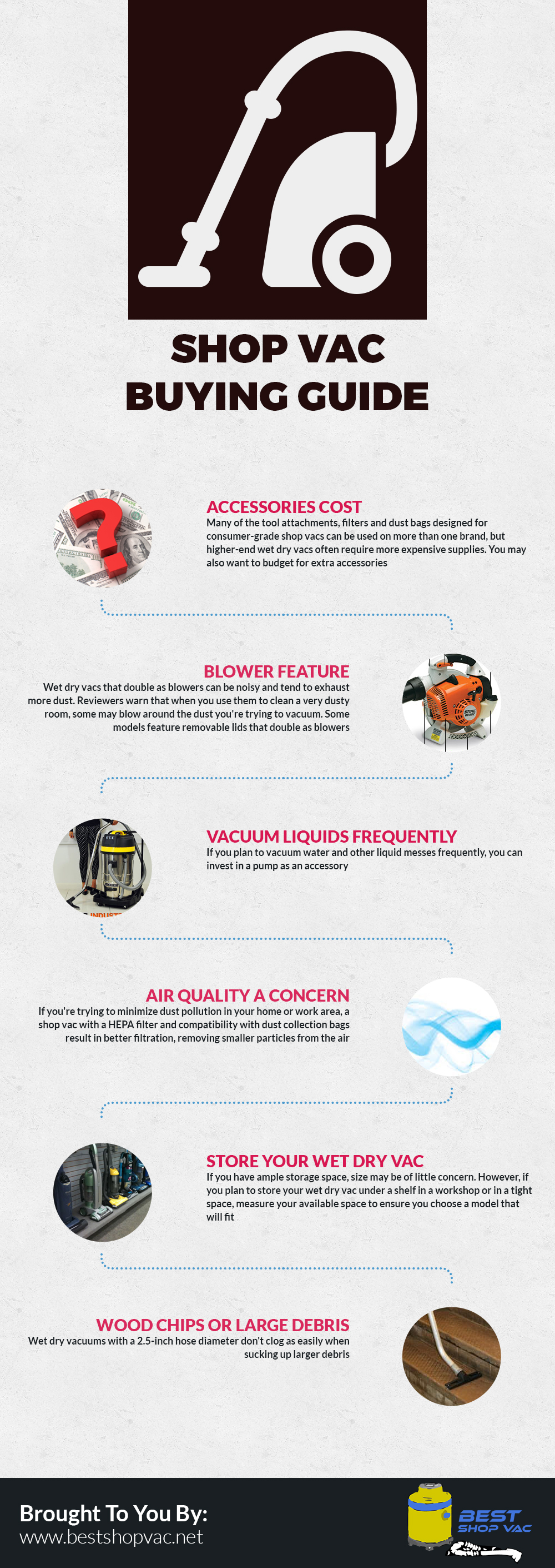  shop vacuum buying guide infographic